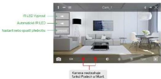 IR LED Vypnout Automatick i IR LED Nastarki nebo spustt predvotbu Grenut Camera neobsahuje funkd Plolesh a Mluvt.
