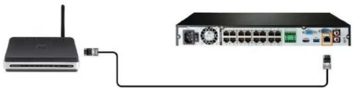 Lorex NK163-85CB - STEP 2: Connect router - 1