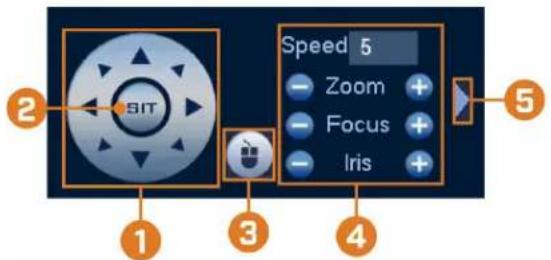 Lorex NK163-85CB - To access the PTZ controls: - 1