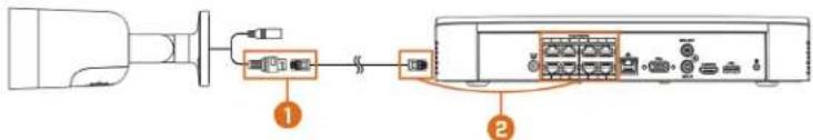Lorex NK163-85CB - Connecting Camera Extension Cables - 1