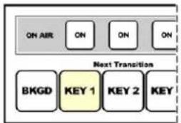 Blackmagic Design ATEM 4 - Example 1: - 1