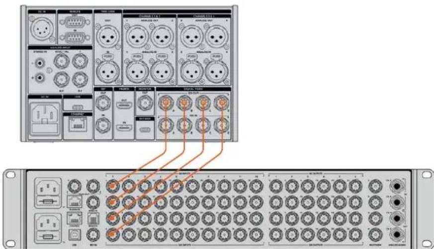 Blackmagic Design ATEM 4 - Connecting HyperDecks - 1