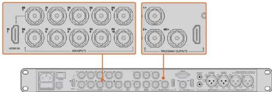 Blackmagic Design ATEM 4 - Connecting via SDI - 1