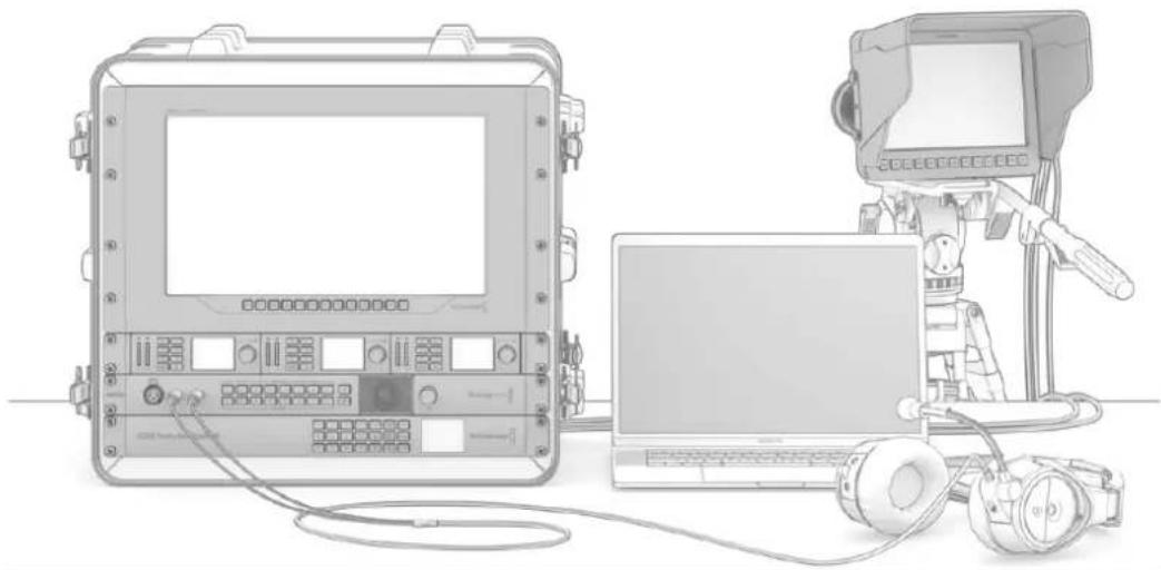Blackmagic Design ATEM 4 - Plugging in Cameras and Other Video Sources - 1