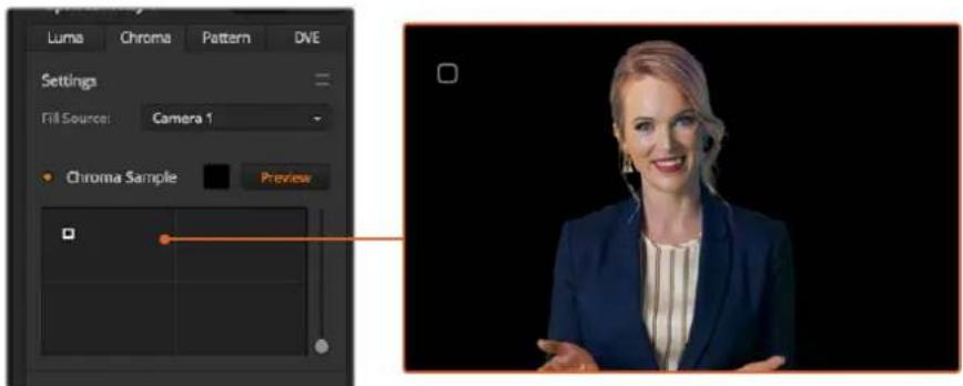 Blackmagic Design ATEM 4 - To set up a chroma key on upstream keyer 1 on an ATEM Advanced Panel: - 1