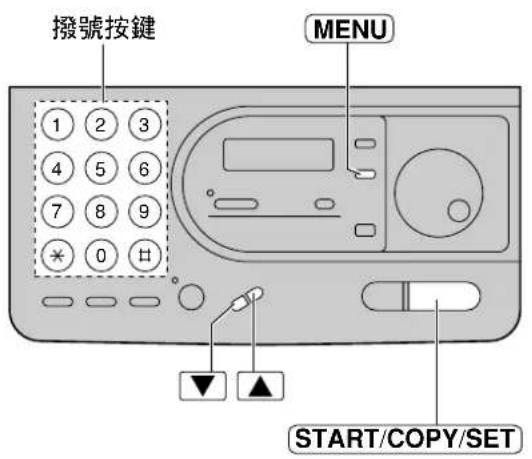 撥號按鍵 MENU 1 2 3 4 5 6 7 8 9 * 0 ‡ START/COPY/SET
