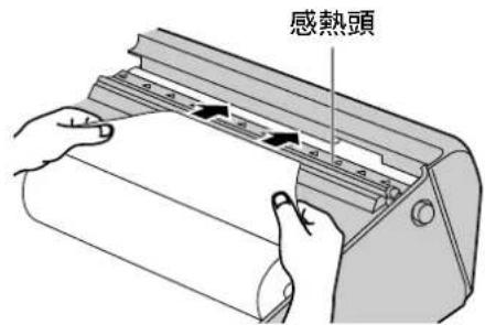 感熱頭