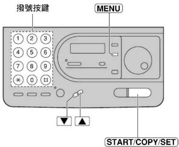 撥號按鍵 MENU 1 2 3 4 5 6 7 8 9 * 0 日 START/COPY/SET