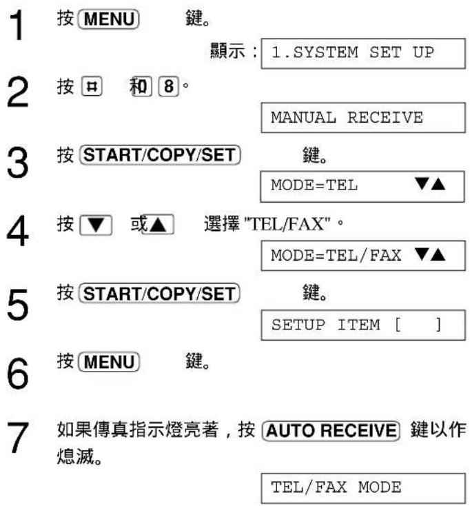 1 按 MENU 鍵。 顯示：1.SYSTEM SET UP 2 按 □ 和 8。 MANUAL RECEIVE 3 按 START/COPY/SET 鍵。 MODE=TEL ▼▲ 4 按 ▼ 或▲ 選擇"TEL/FAX"。 MODE=TEL/FAX ▼▲ 5 按 START/COPY/SET 鍵。 SETUP ITEM [ ] 6 按 MENU 鍵。 7 如果傳真指示燈亮著，按 AUTO RECEIVE 鍵以作熄滅。 TEL/FAX MODE