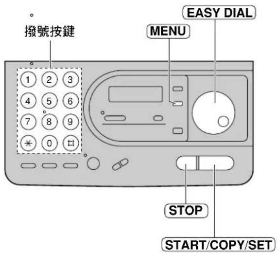 EASY DIAL MENU 撥號按鍵 1 2 3 4 5 6 7 8 9 * 0 日 STOP START/COPY/SET