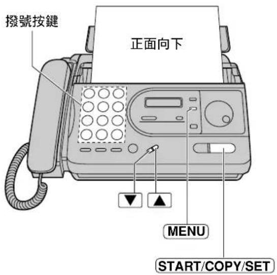 撥號按鍵 正面向下 MENU START/COPY/SET