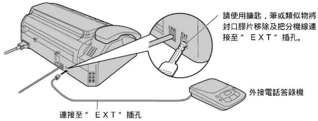 請使用鑰匙,筆或類似物將封口膠片移除及把分機線連接至“EXT”插孔。 連接至“EXT”插孔 外接電話答錄機