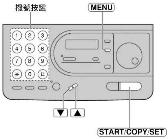 撥號按鍵 MENU 1 2 3 4 5 6 7 8 9 * 0 口 START/COPY/SET