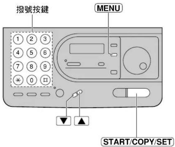 撥號按鍵 MENU 1 2 3 4 5 6 7 8 9 * 0 口 ▼ ▲ START/COPY/SET