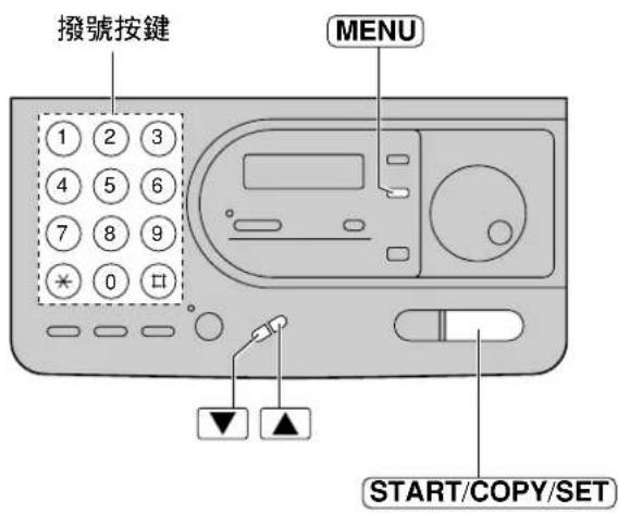 撥號按鍵 MENU 1 2 3 4 5 6 7 8 9 * 0 口 START/COPY/SET