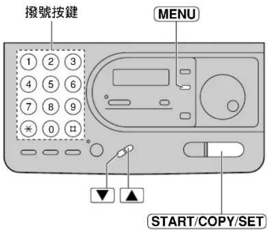 撥號按鍵 MENU 1 2 3 4 5 6 7 8 9 * 0 口 START/COPY/SET