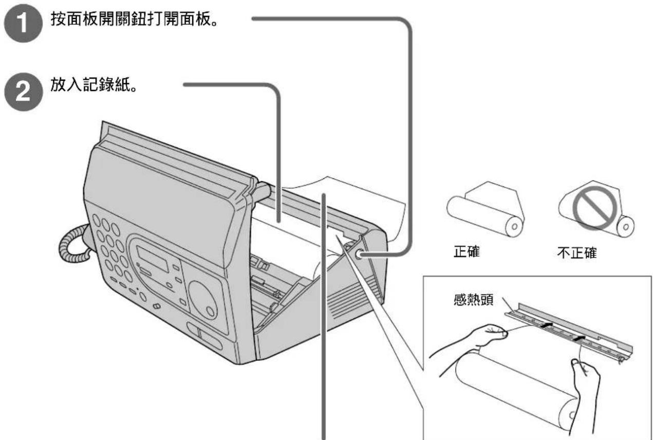 ① 按面板開關鈕打開面板。 ② 放入記錄紙。 正確 不正確 感熱頭