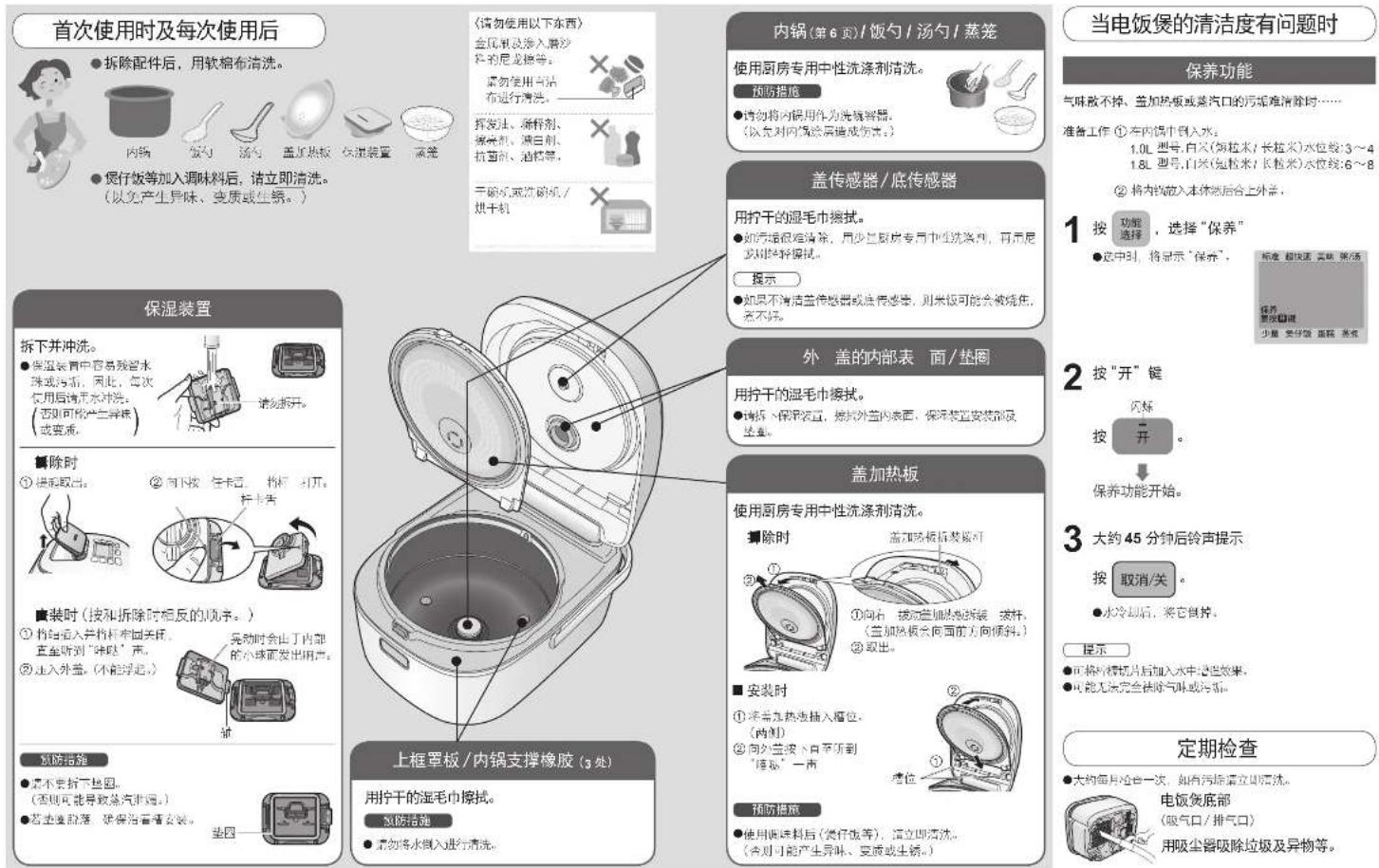 PANASONIC SR-HBC184 - 清洗 - 1