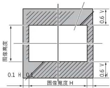 PANASONIC PT-EZ580T - - 中文 - 1