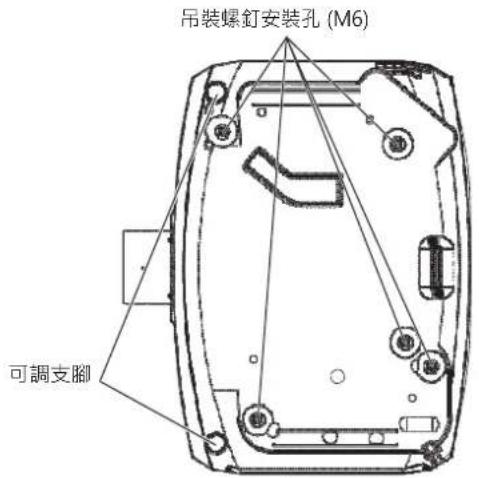 吊裝螺釘安裝孔 (M6) 可調支腳