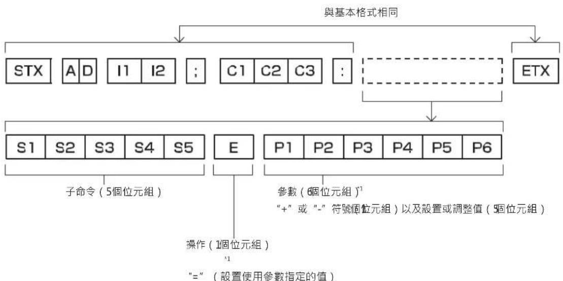 graph TD A["STX"] --> B["子命令 (5個位元組)"] C["A D"] --> B D["I1 I2"] --> E["操作 (1個位元組)"] F["C1 C2 C3"] --> G["參數 (6個位元組)"] H["ETX"] --> I["“+”或“-”符號個位元組)以及設置或調整值 (5個位元組)"] I --> J["“=” (設置使用參數指定的值)"] style A fill:#f9f,stroke:#333 style C fill:#f9f,stroke:#333 style D fill:#f9f,stroke:#333 style F fill:#…