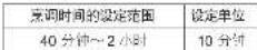 PANASONIC SR-HBC104 - 煮白米(短粒米、长粒米) - 3