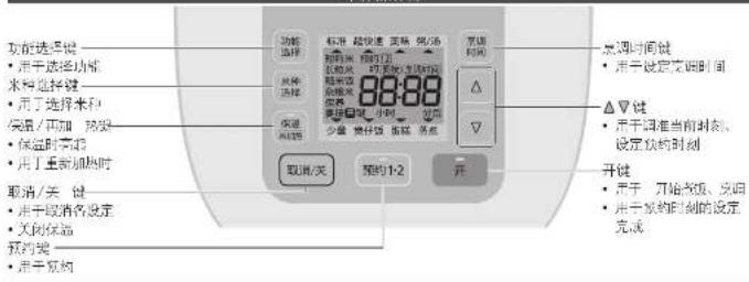 PANASONIC SR-HBC104 - 装上饭勺架 - 2