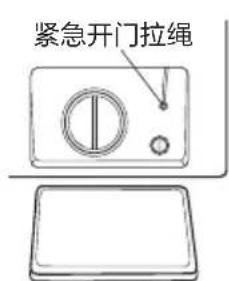 紧急开门拉绳