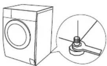 MIDEA MG80-1421WDXS - 二.拆除包装，调平底脚 - 2