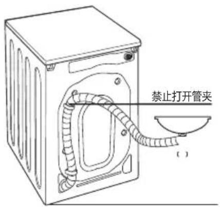 打开管夹放下排水管