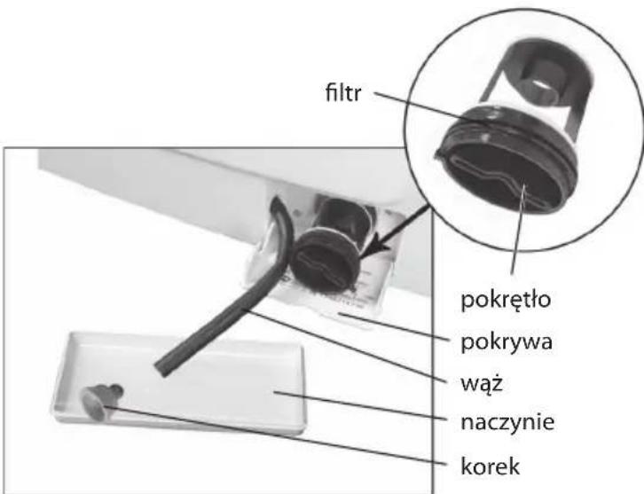 MPM 4615-PA-24 - CZYSZCZENIE FILTRÓW DOPROWADZENIA WODY - 3