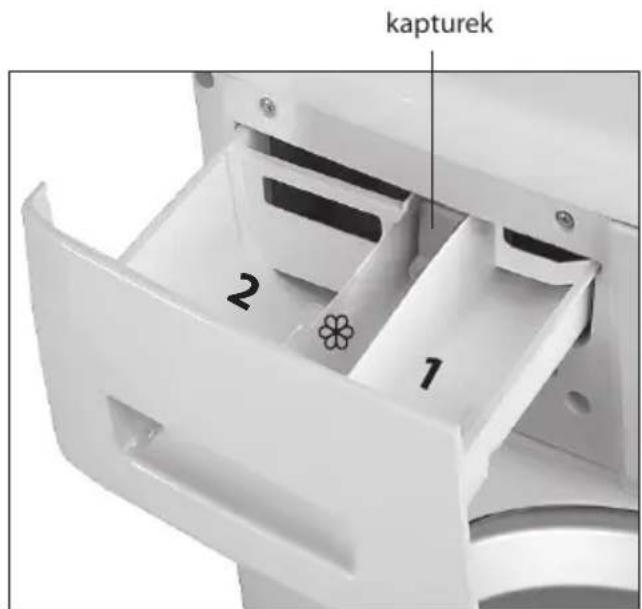 MPM 4615-PA-24 - STOSOWANIE SYNTETYCZNYCH SRODKÓW PIORĄCYCH (SŚP) - 1