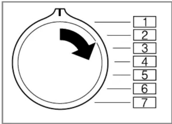 1 2 3 4 5 6 7