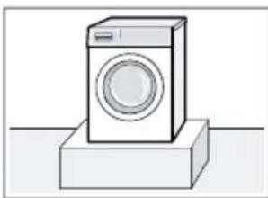 SIEMENS WM14N29XPL - Miejsce ustawienia Wymagania - 1
