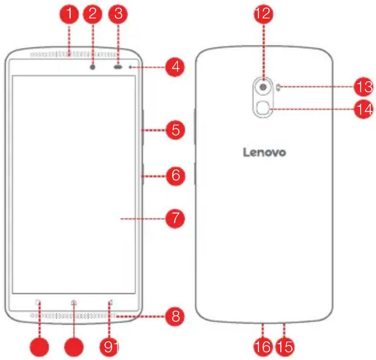 LENOVO Vibe K4 Note - Contents - 1
