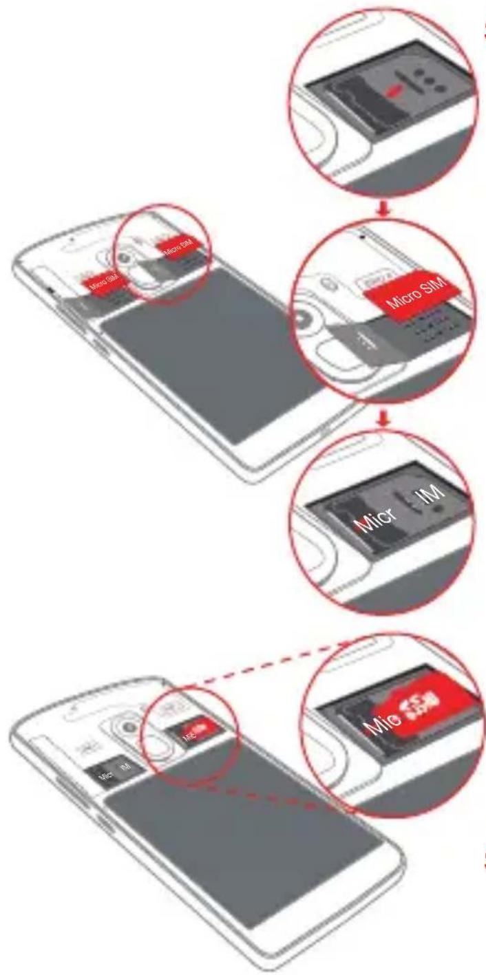 LENOVO Vibe K4 Note - Installing the Micro SIM and microSD card - 1