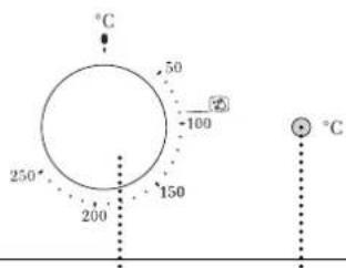 ℃ 50 -100 250° 150 200 ℃