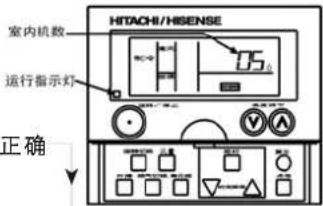 HITACHI RAS-160FSVGQ - 警告 - 1