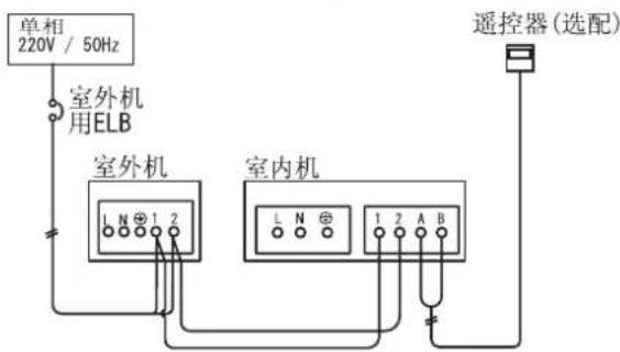 HITACHI RAS-160FSVGQ - 接线 - 2