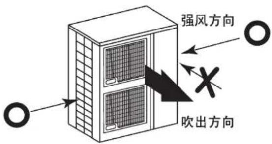 HITACHI RAS-112FSVGQ - 安装前的确认事项 - 1