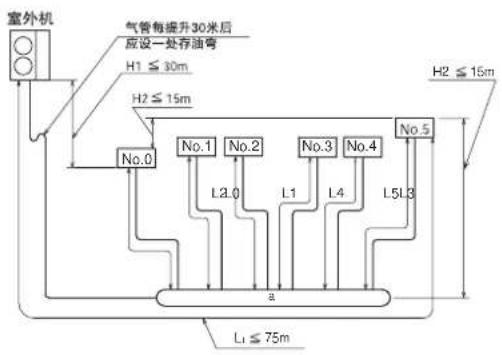 HITACHI RAS-112FSVGQ - 制冷管道的安装 - 2