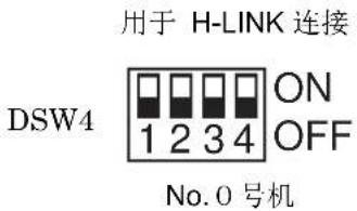 HITACHI RAS-112FSVGQ - 室外机拨码开关的设定 - 9