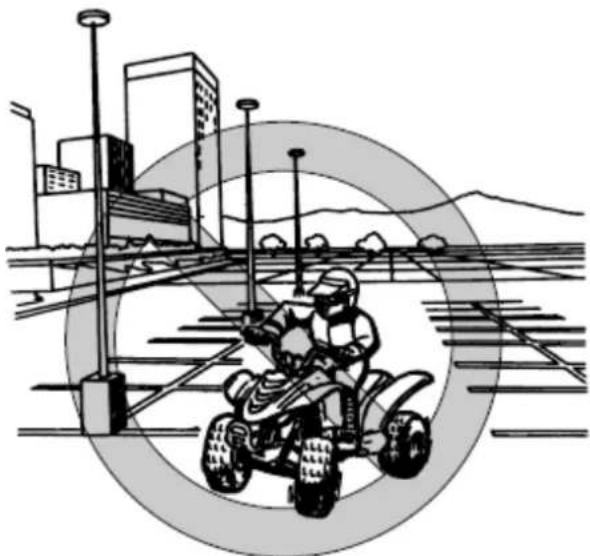 YAMAHA YFZ50 (2016) - OSTRZEŻENIE: - 1