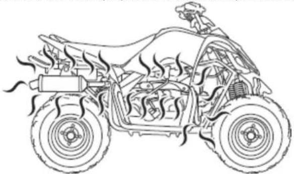 YAMAHA YFZ50 (2016) - OSTRZEŻENIE: - 1