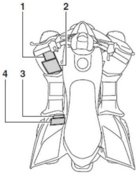 YAMAHA YFZ50 (2016) - OSTRZEŻENIA I ETYKIETY INFORMACYJNE - 29