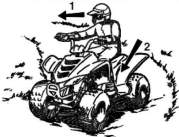 YAMAHA YFZ50 (2016) - skręcania należy przećwiczyć przy prędkości dostosowanej do umiejętności i warunków terenowych. - 1