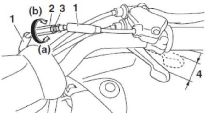 YAMAHA YFZ50 (2016) - WSKAZÓWKA - 1