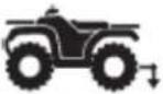 YAMAHA YFZ50 (2016) - OSTRZEŻENIA I ETYKIETY INFORMACYJNE - 28