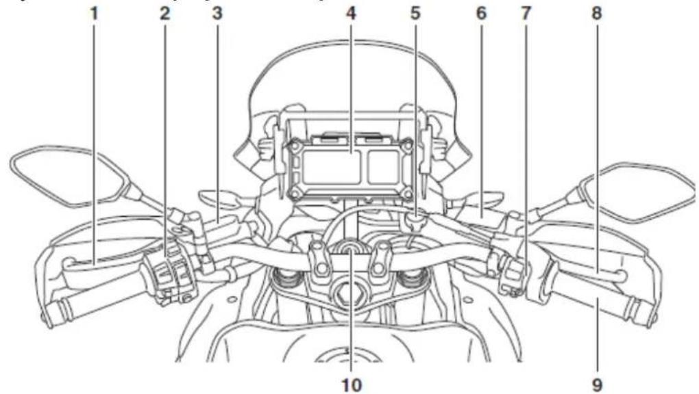 YAMAHA XT1200Z (2018) - Widok z prawej strony - 2