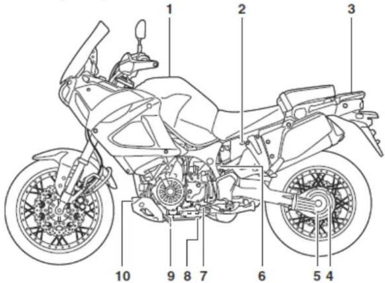 YAMAHA XT1200Z (2018) - Widok z lewej strony - 1